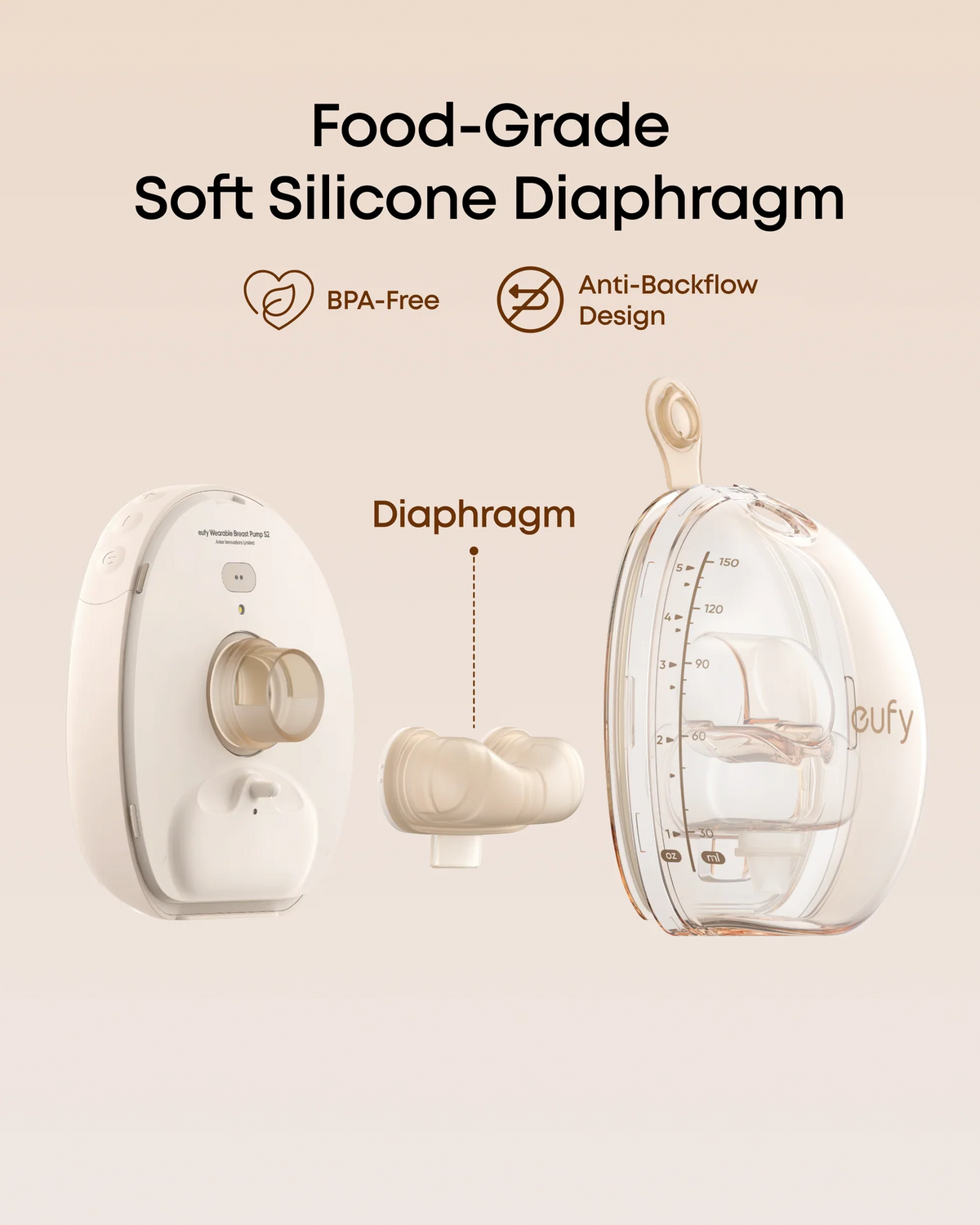 eufy Breast Pump S2 / S2 Pro Diaphragm (2-Pack)